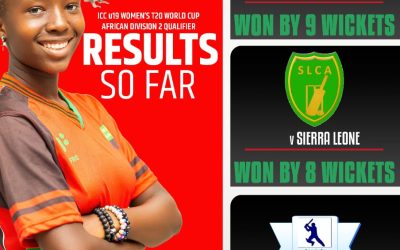 STRONG START FOR MALAWI U19 WOMEN CRICKET TEAM
