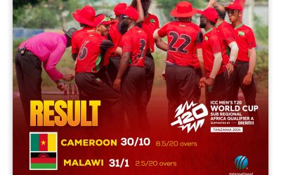 Malawi Men’s Cricket Team Advances to Next Stage of ICC T20 World Cup Qualifiers After Defeating Cameroon