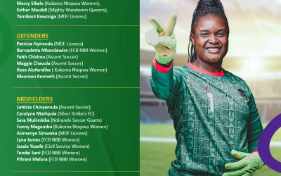 SCORCHERS SET TO DEFEND TITLE AT HOLLYWOODBETS COSAFA WOMEN’S CHAMPIONSHIP
