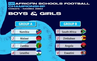 ALL SET FOR U-15 BOYS’ AND GIRLS’ CAF AFRICAN SCHOOLS CHAMPIONSHIP COSAFA QUALIFIERS