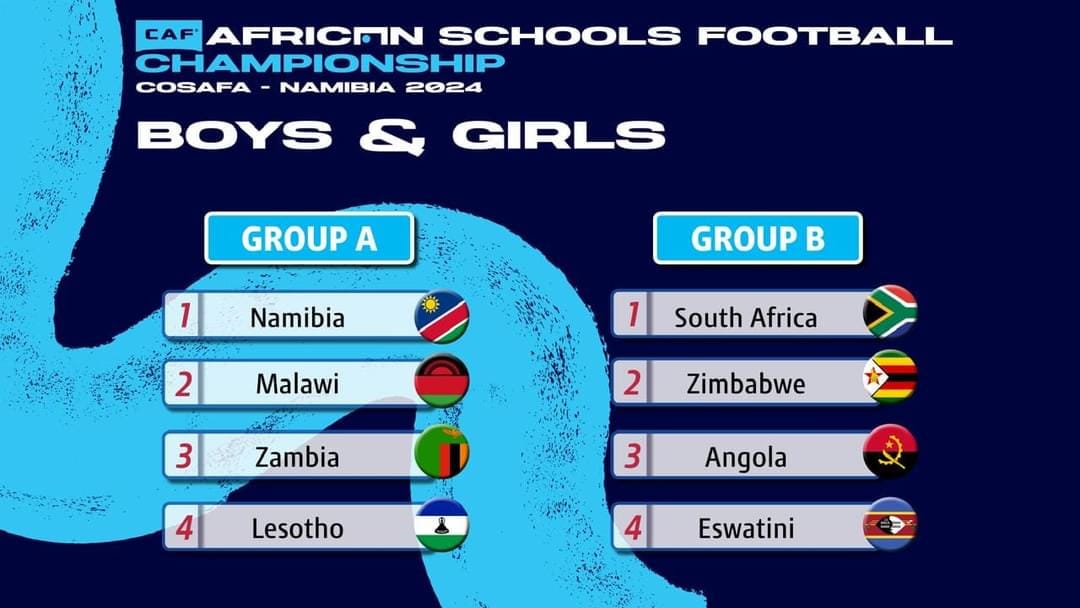 ALL SET FOR U-15 BOYS’ AND GIRLS’ CAF AFRICAN SCHOOLS CHAMPIONSHIP COSAFA QUALIFIERS