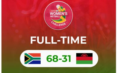 QUEENS SUFFER LOSS TO SOUTH AFRICA IN OPENING GAME OF SPAR CHALLENGE SERIES