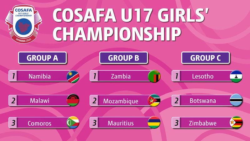 MALAWI U17 GIRLS IN GROUP A OF 2025 COSAFA CHAMPIONSHIP