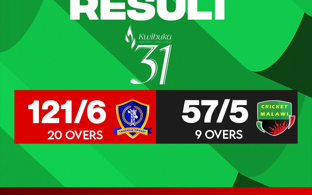 𝐌𝐚𝐥𝐚𝐰𝐢 𝐰𝐨𝐦𝐞𝐧’𝐬 𝐜𝐫𝐢𝐜𝐤𝐞𝐭 𝐭𝐞𝐚𝐦 𝐩𝐮𝐬𝐡𝐞𝐬 𝐓𝐚𝐧𝐳𝐚𝐧𝐢𝐚 𝐭𝐨 𝐭𝐡𝐞 𝐥𝐢𝐦𝐢𝐭 𝐢𝐧 𝐫𝐚𝐢𝐧-𝐚𝐟𝐟𝐞𝐜𝐭𝐞𝐝 𝐊𝐰𝐢𝐛𝐮𝐤𝐚 𝐓𝟐𝟎 𝐦𝐚𝐭𝐜𝐡