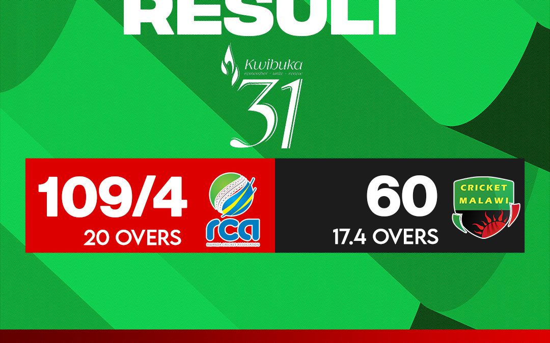 Malawi women’s cricket team falls to Rwanda in Kwibuka tournament clash