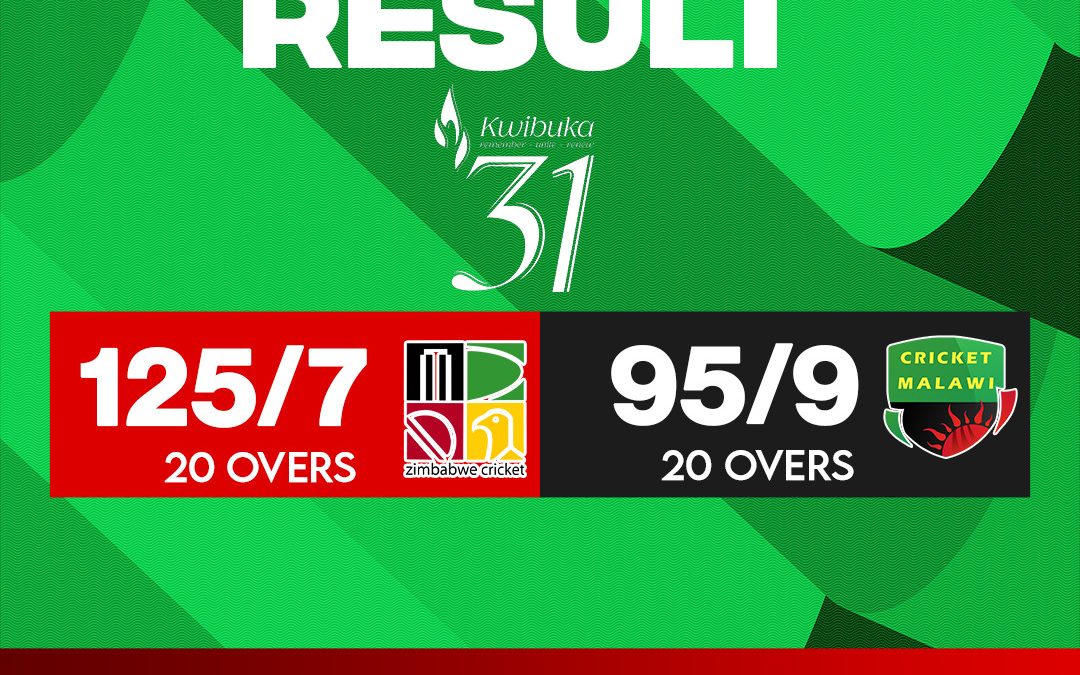 Malawi Women’s Cricket Team Ends Kwibuka T20 Cup 2025 Campaign with Heart and Determination